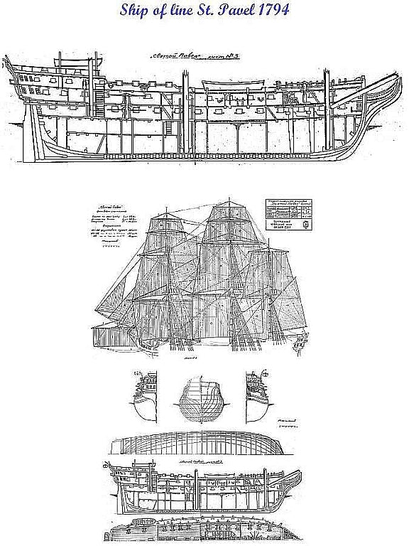 2nd Rate Ship Sv Pavel 1794 ship model plans