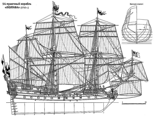 3rd Rate Ship Poltava 1712 ship model plans