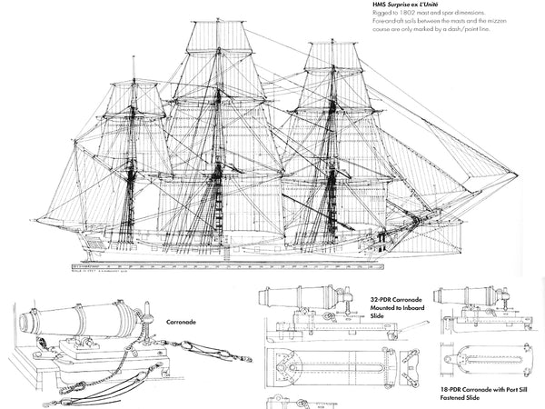 6th Rate Ship Frigate HMS Surprise ship model plans