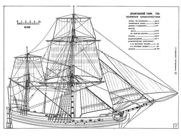 Brigantine Archangelskij Gukor 1736 ship model plans