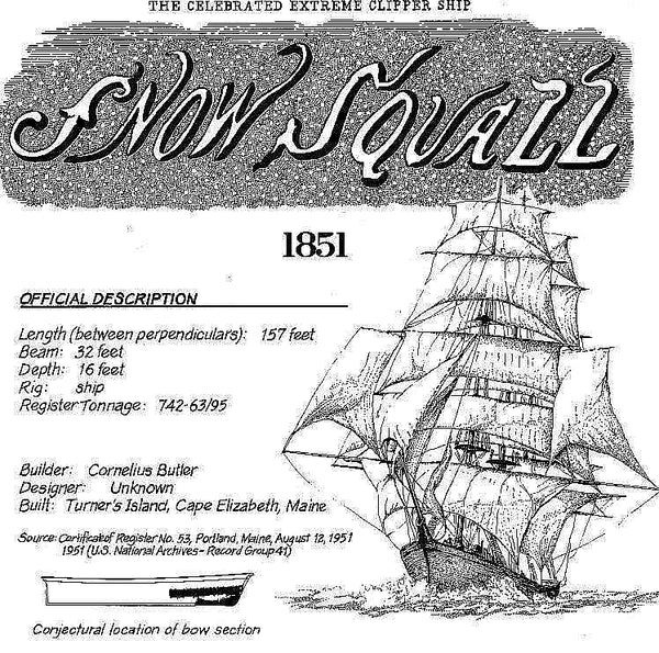 Clipper-Schooner Ship Snow Squall – Baltimore ship model plans