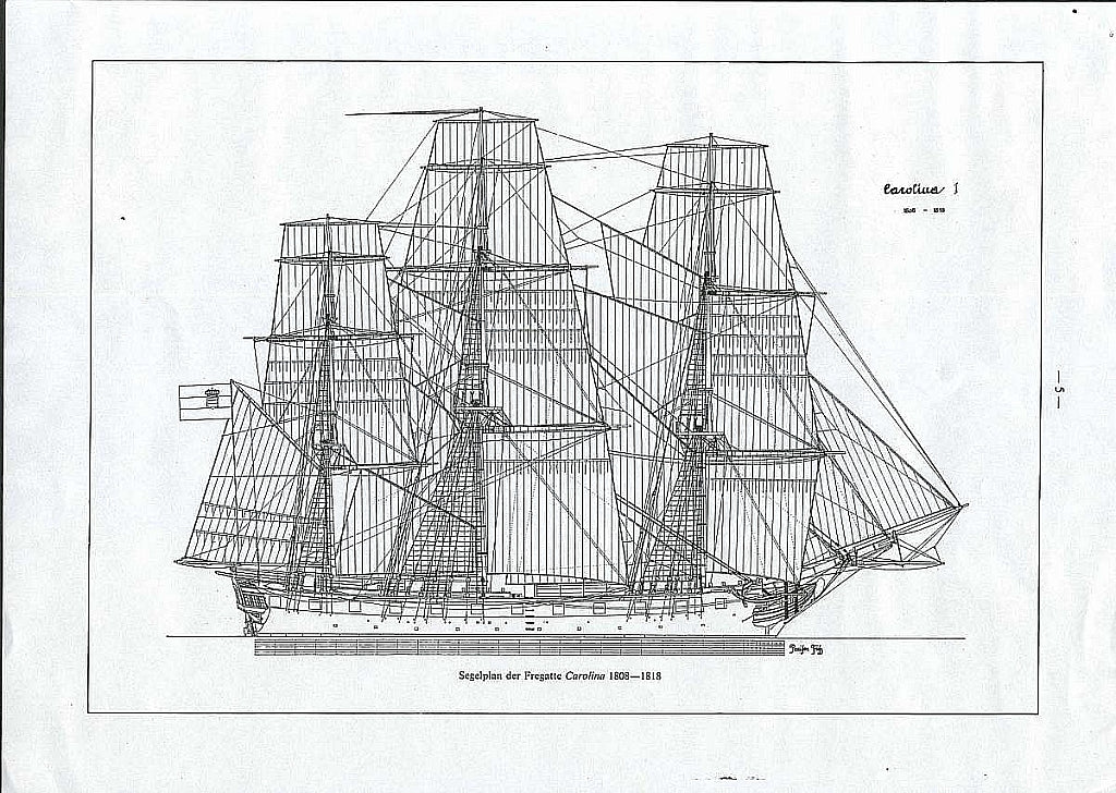 Frigate Carolina 1808 ship model plans