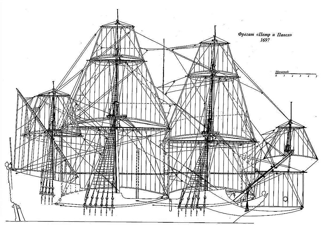 Frigate Petr And Pavel 1697 ship model plans