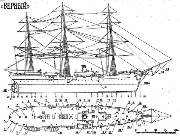 Training Vessel Verniy 1896 ship model plans