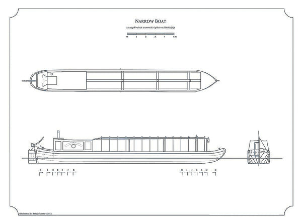 Barge Narrow Boat ship model plans