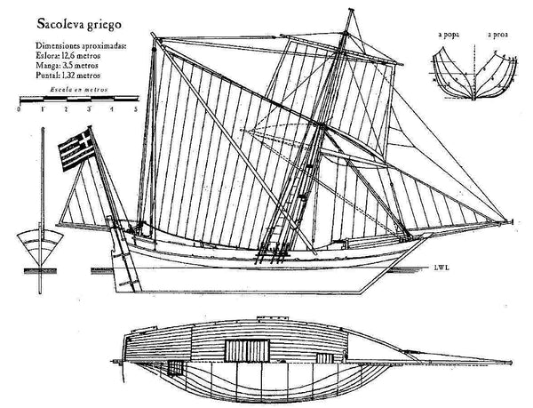 Fishing Boat Greec Sacoleva ship model plans