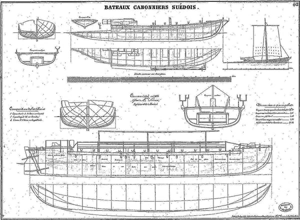 Gunboat (Swedish) 1770 ship model plans