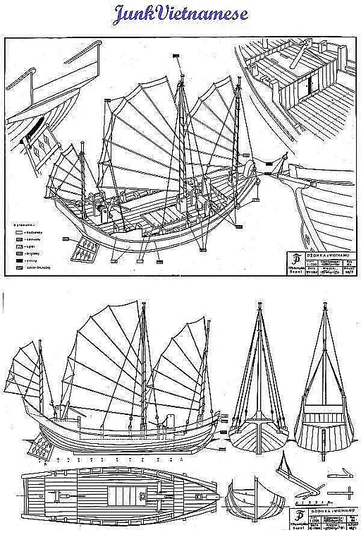 Junk (Tonkin Bay) Vietnamese ship model plans