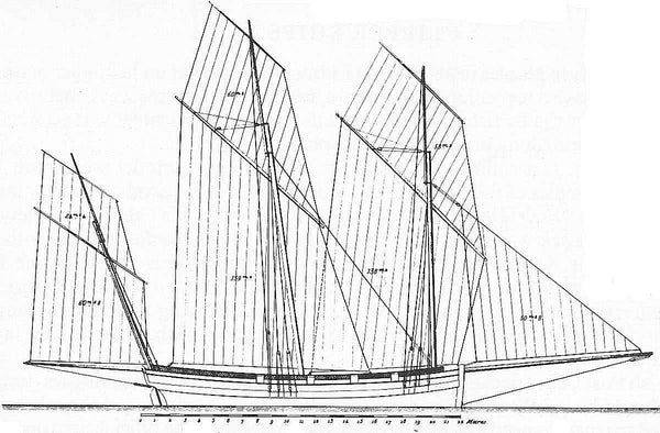 Lugger Le Courer 1775 ship model plans