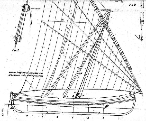 Sailboat Rosa 1890 ship model plans