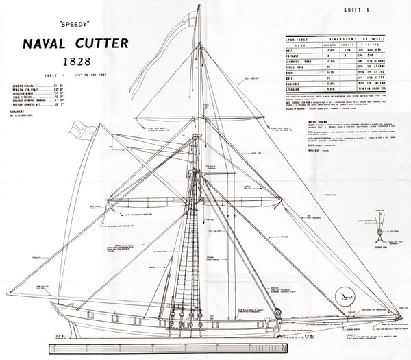 Naval Cutter Speedy 1828 ship model plans