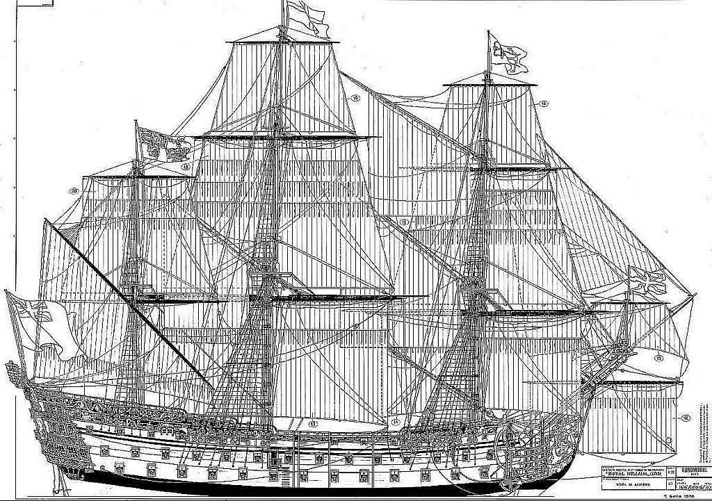 1st Rate Ship Ms Royal William 1719 (Euromodel) ship model plans