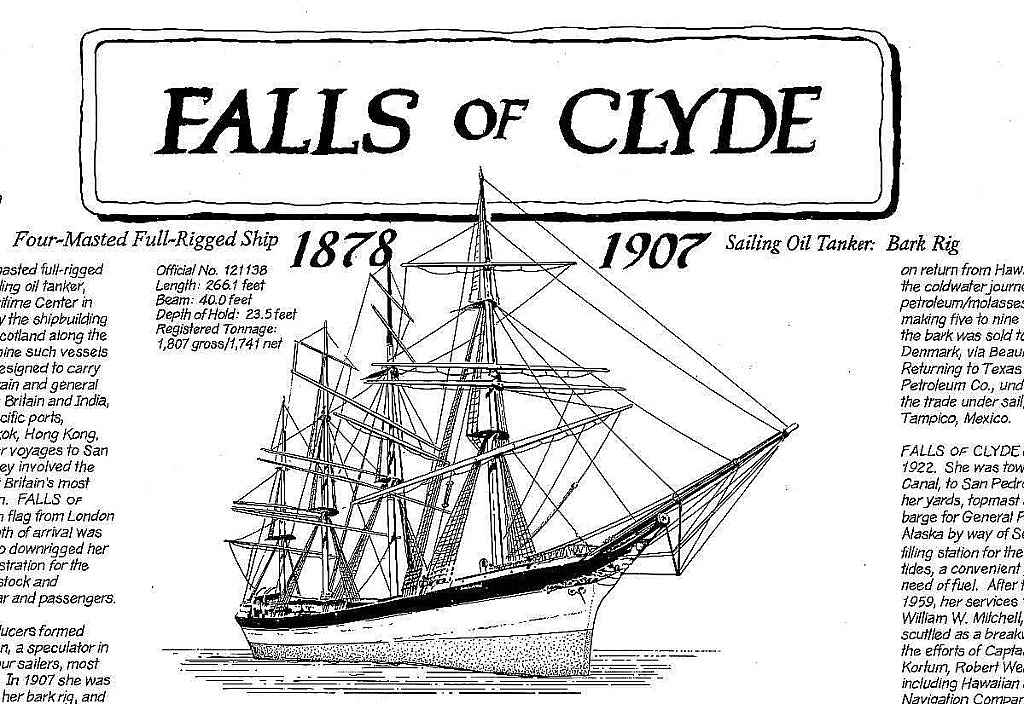Barque Falls Of Clyde 1878 ship model plans