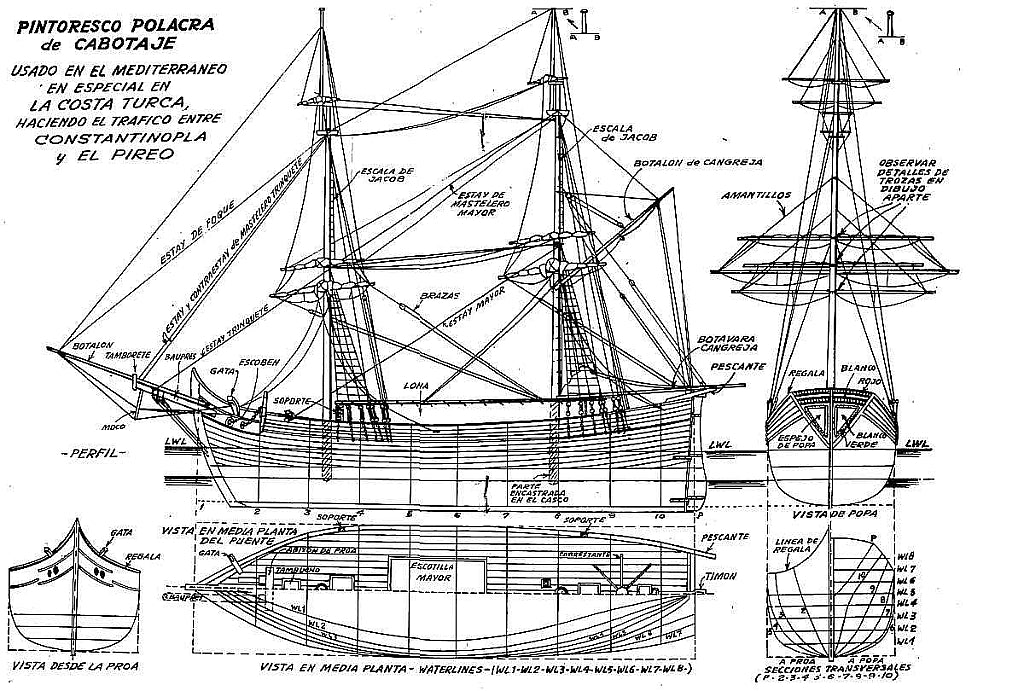 Caravel Polacre (Turkish) ship model plans