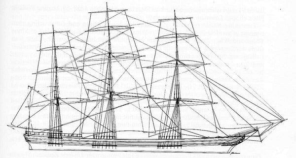 Clipper Cairngorm 1853 ship model plans