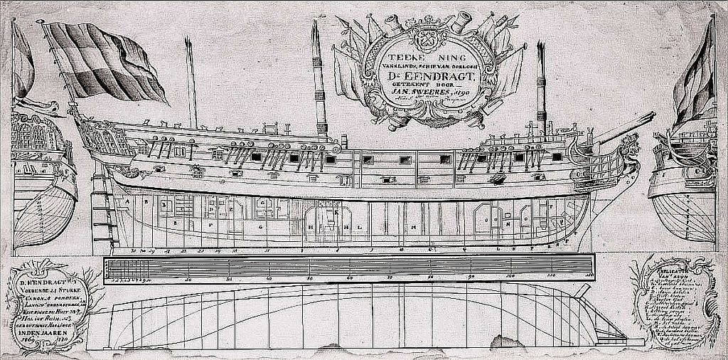 Frigate D’eendragt 1769 ship model plans