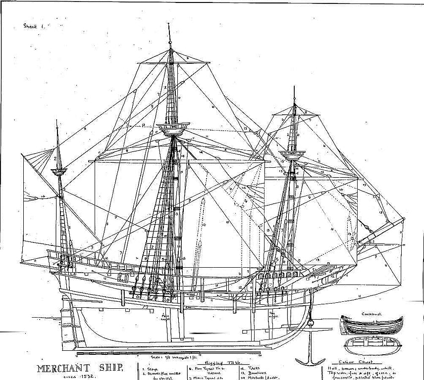 Galleon (Trading) 1532 ship model plans