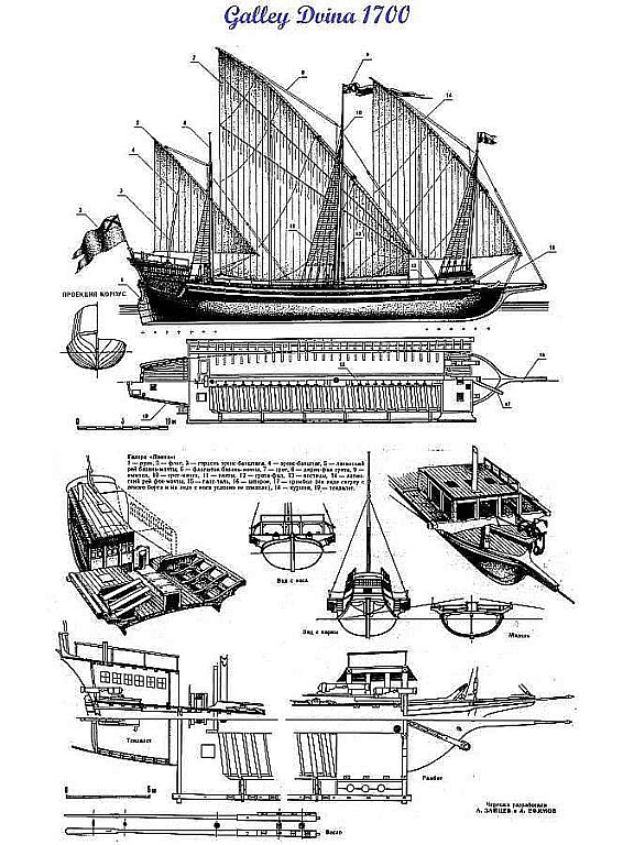 Galley Dvina 1721 ship model plans