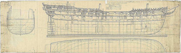 Indiaman East Ardent 1796 ship model plans