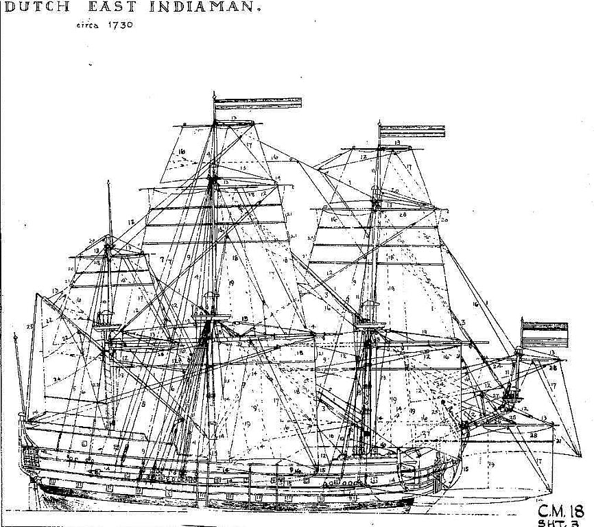 Indiaman East (Dutch) 1730 ship model plans