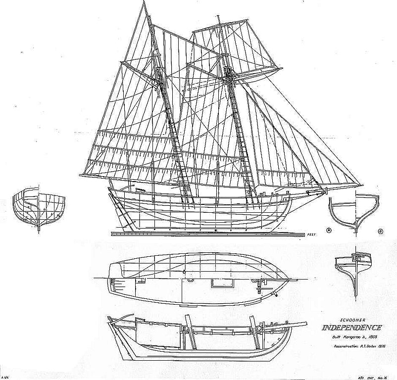 Schooner Independence 1803 ship model plans