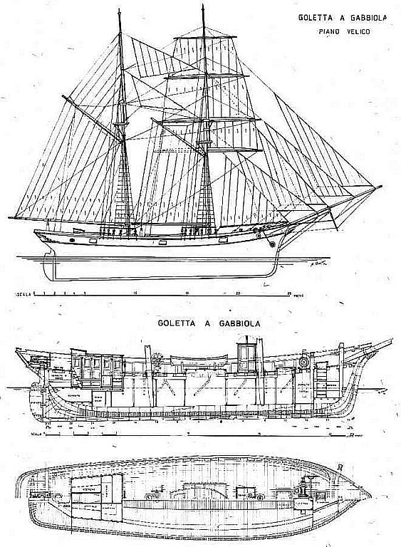 Topsail Schooner XIXc ship model plans
