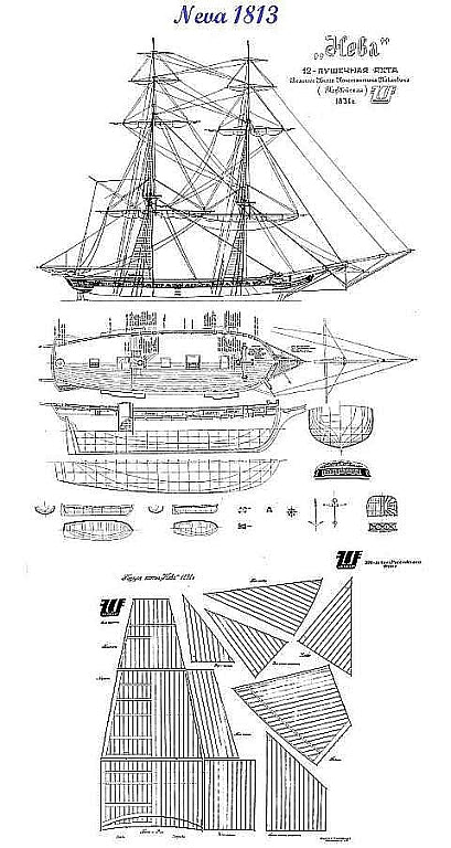 Yacht Armed Neva 1831 ship model plans