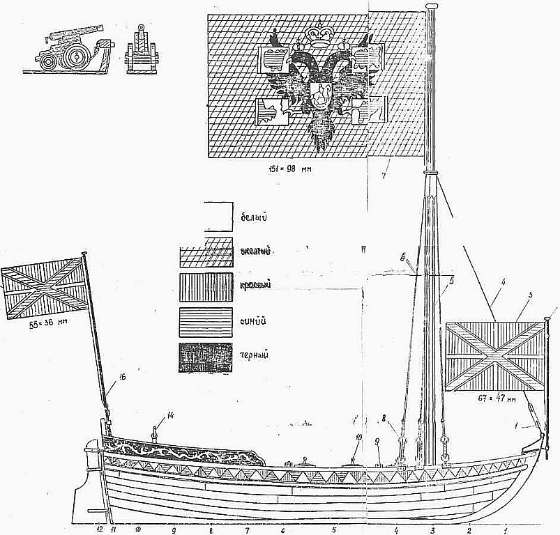 Boat Botik Petra I 1688 ship model plans