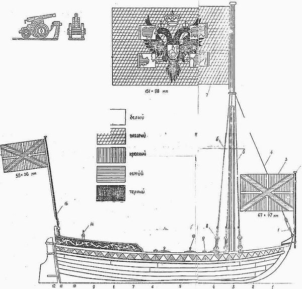 Boat Botik Petra I 1688 ship model plans