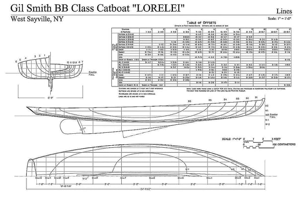 Catboat Lorelei ship model plans