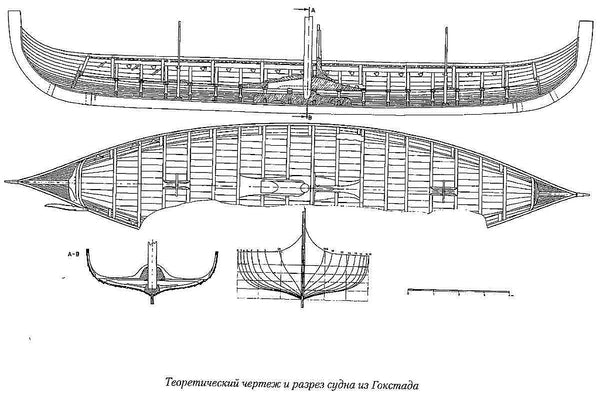 Viking Longship (Gokstad) IXc ship model plans
