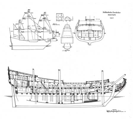 Hollandischer Zweidecker ship model plans