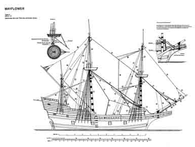 HMS MAYFLOWER ship model plans